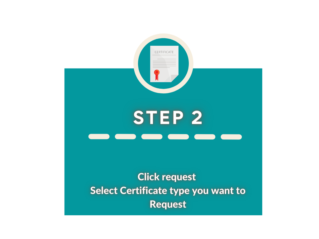 Guide step 3